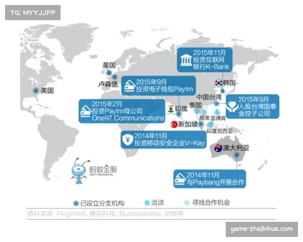 曼城集团加速全球化扩展，拓展国际市场影响力